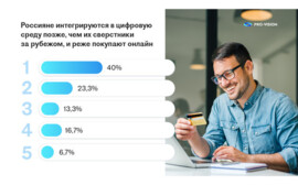Ценности молодых россиян: как отличаются фокусы genZ в России и мире?