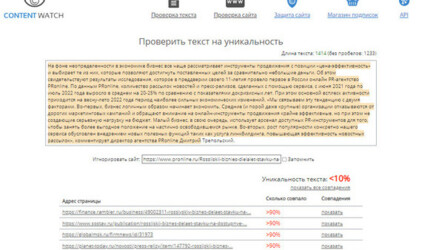 ТОП-20 сервисов для рерайтинга и проверки текста
