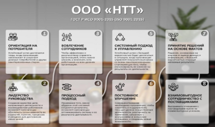 Вендор бытовой техники GoodHelper внедрил систему менеджмента качества